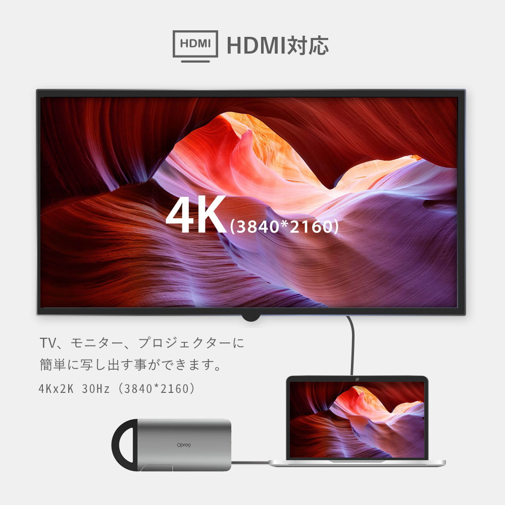 HDMI対応 4k x 2k 30Hz(3840x2160)