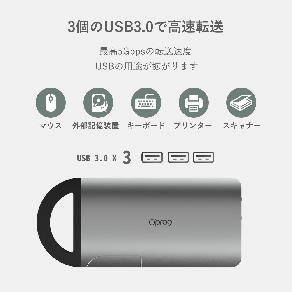 USB 3.0 で高速転送
最高5Gbpsの転送速度