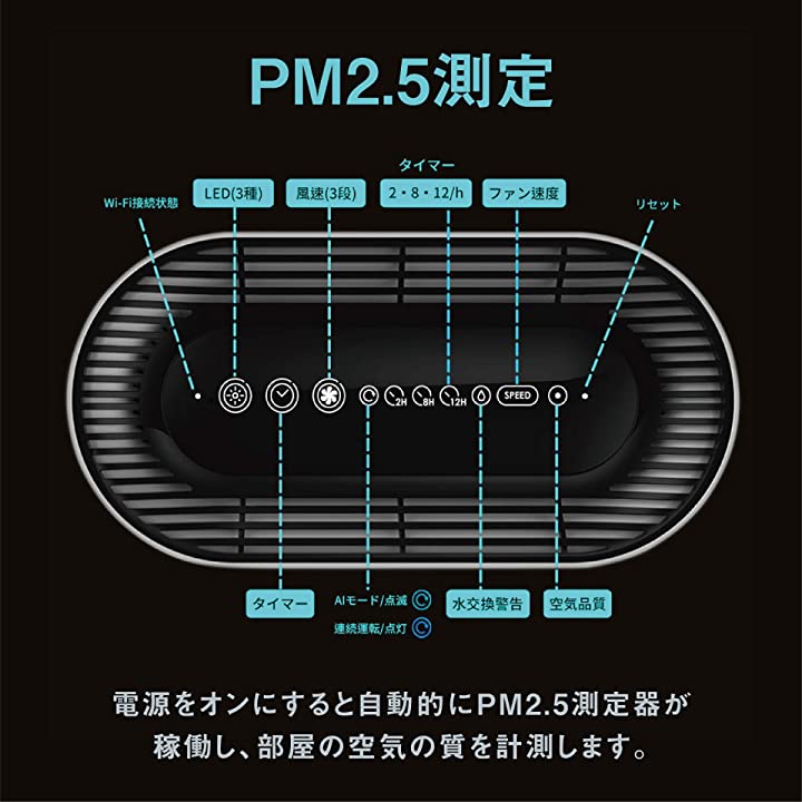 PM2.5測定
電源をONにすると自動的にPM2.5測定器が稼働し、お部屋の空気の質を計測します。