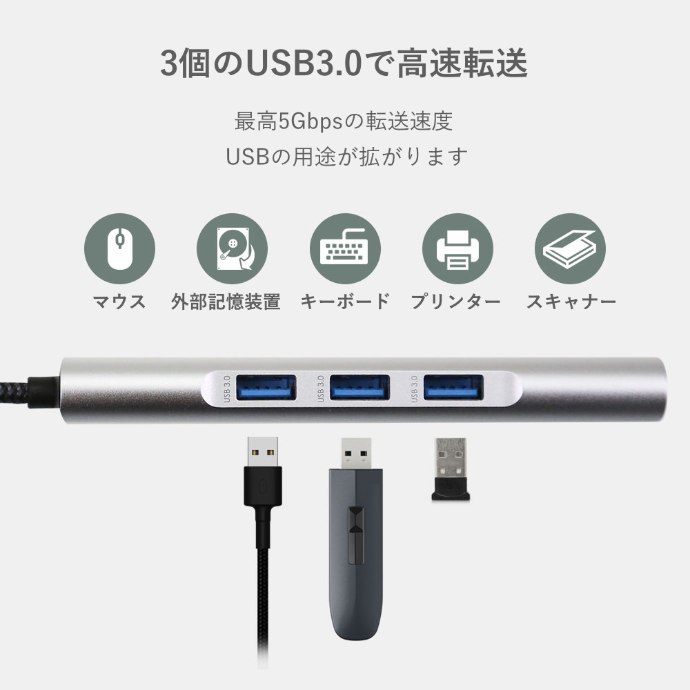 3個のUSB3.0で高速転送
最高5Gbps