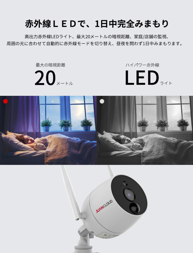 JA-PO1031-WP
赤外線LEDで、1日中完全みまもり
高出力赤外線LEDライト、最大20mの暗視距離、家庭／店舗の監視、周囲の光に合わせて自動的に赤外線モードを切り替え、昼夜を問わず1日中みまもります。