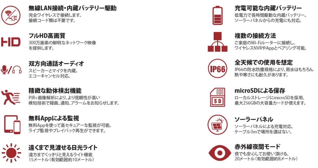 特長
・無線LAN接続
・フルHD高画質
・双方向通話オーディオ
・精緻な導体検出機能
・無料Appによる監視
・遠くまで見渡せる日光ライト
・充電可能な内蔵バッテリー
・複数の接続方法
・全天候での使用を想定
・microSDによる保存
・ソーラーパネル
・赤外線夜間モード
