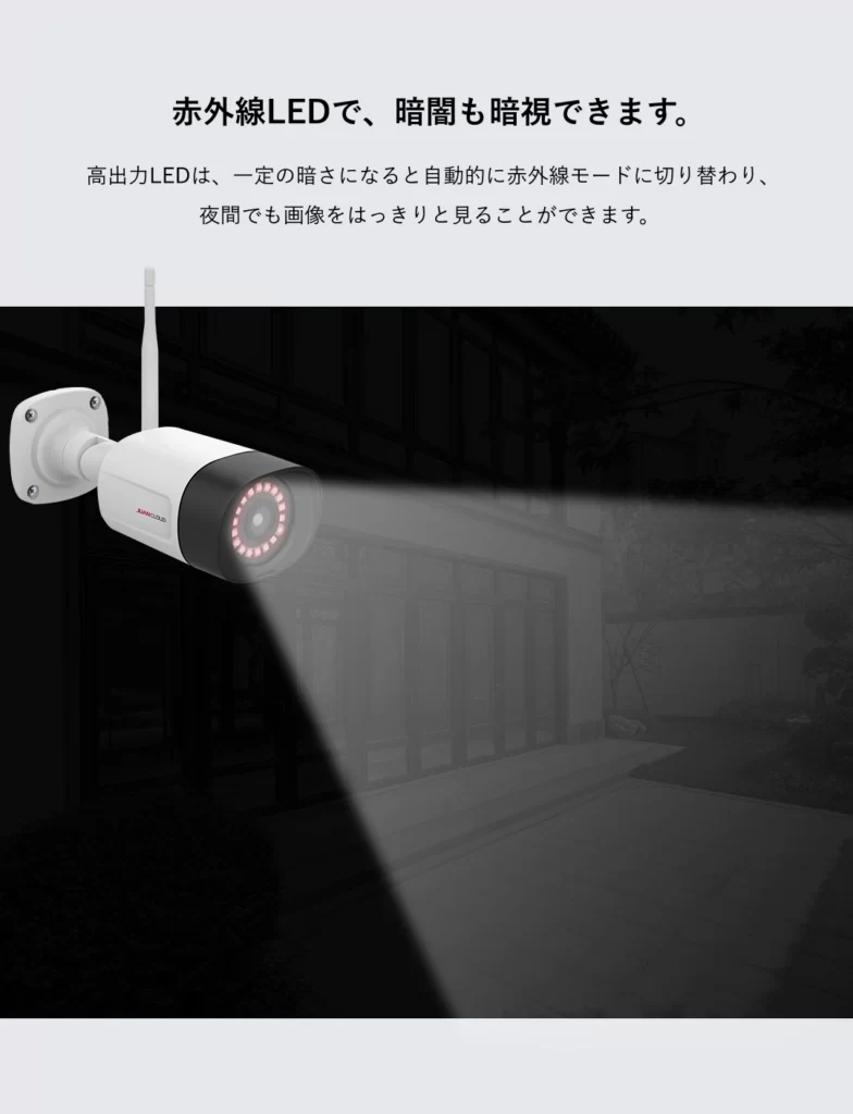 JA-PJ2031-W
赤外線LEDで、暗闇も暗視