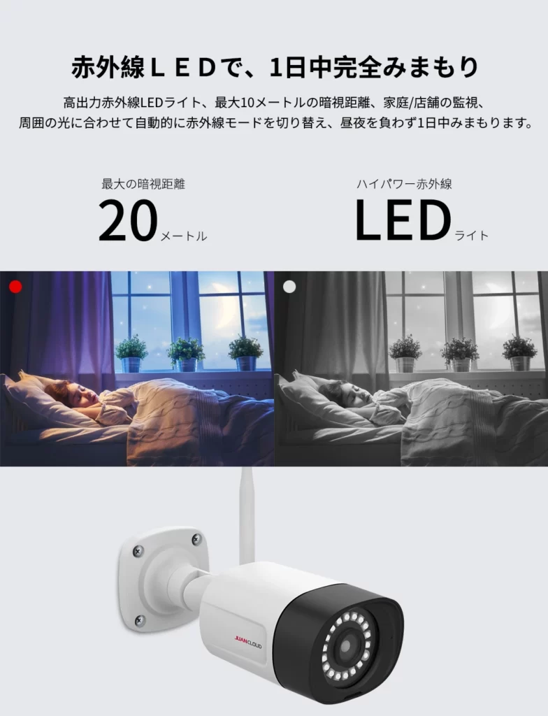 JA-PJ2031-W
赤外線LEDで、1日中