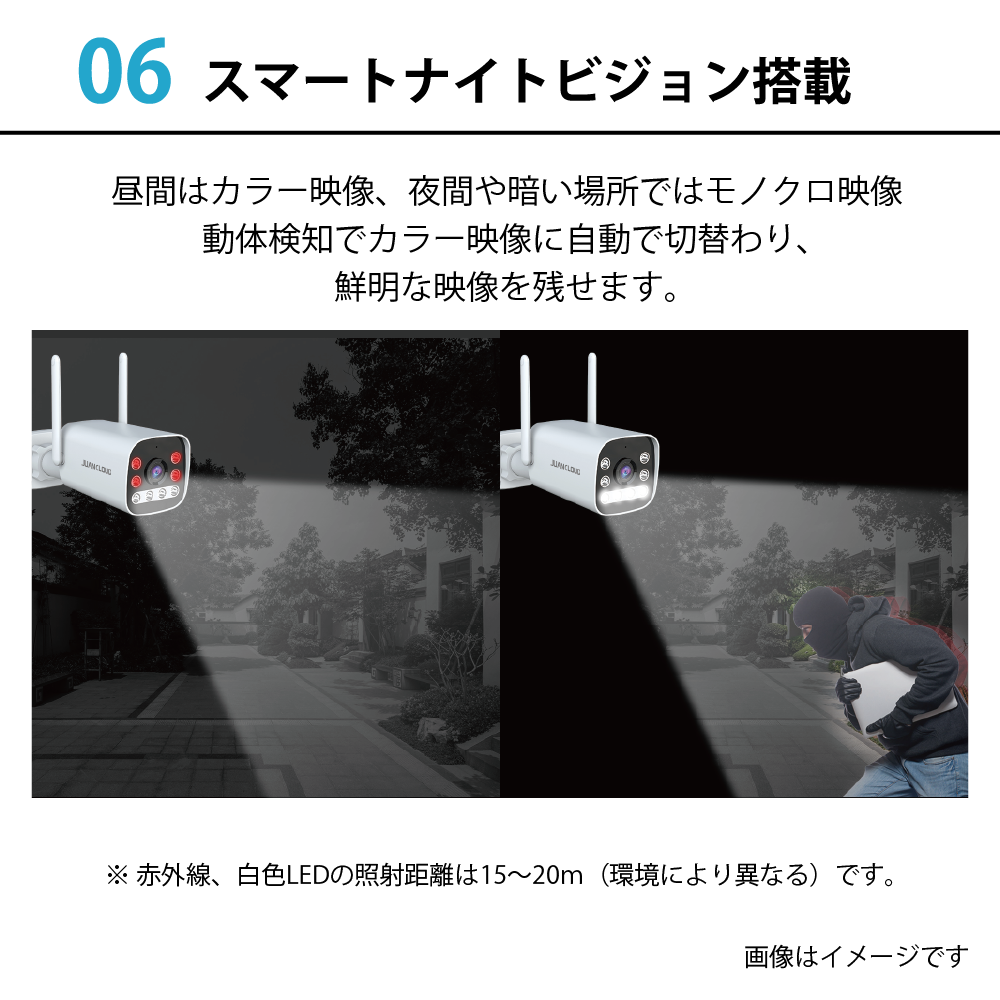 スマートナイトビジョン搭載