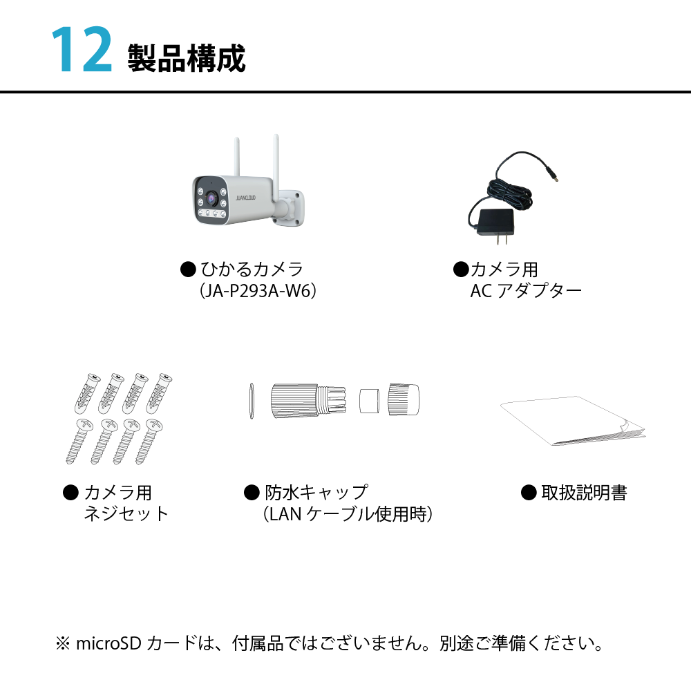 製品構成